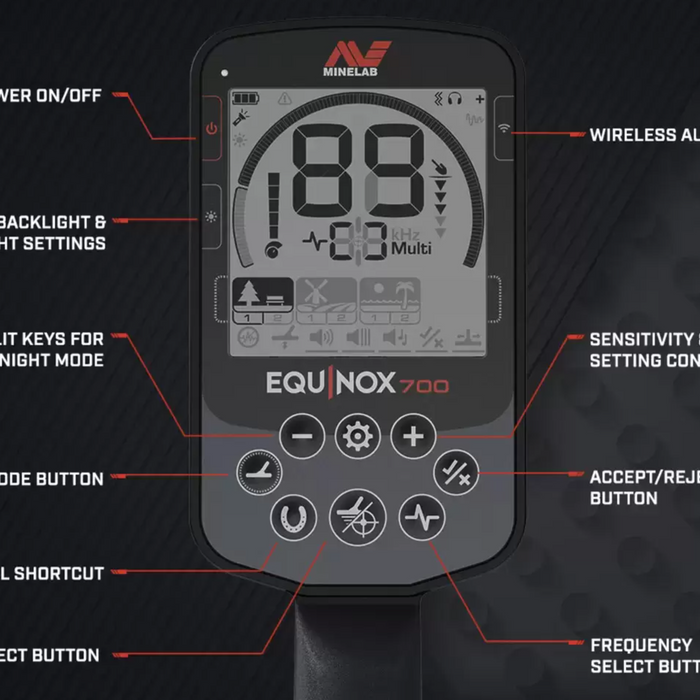 Discover Treasure like a Pro with the Minelab Equinox 700 Metal Detector