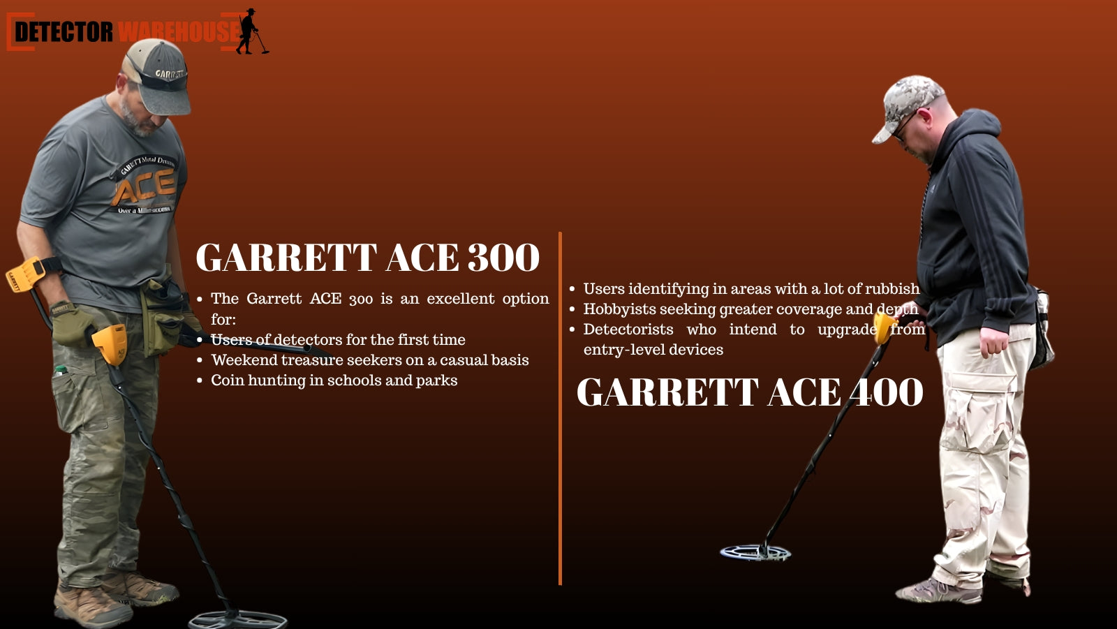 Garrett ACE 300 vs Garrett ACE 400