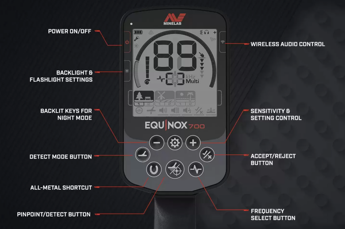 Discover Treasure like a Pro with the Minelab Equinox 700 Metal Detector
