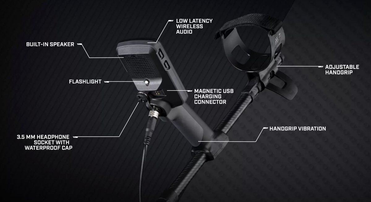 Unleash the Power of the Minelab Equinox 900 Metal Detector for Superior Treasure Hunting