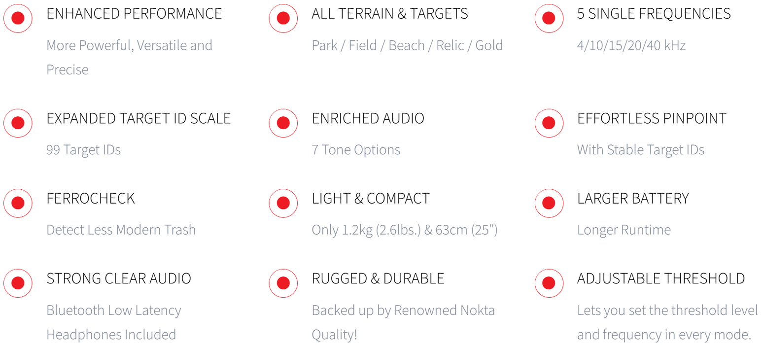 3 Coil Pkg Nokta Legend 2 Simutaneous Multi Frequency Metal Detector With LD21, LD28, LD38 Searchcoils, and Wireless Headphones